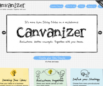 Các công cụ thể tạo Canvas